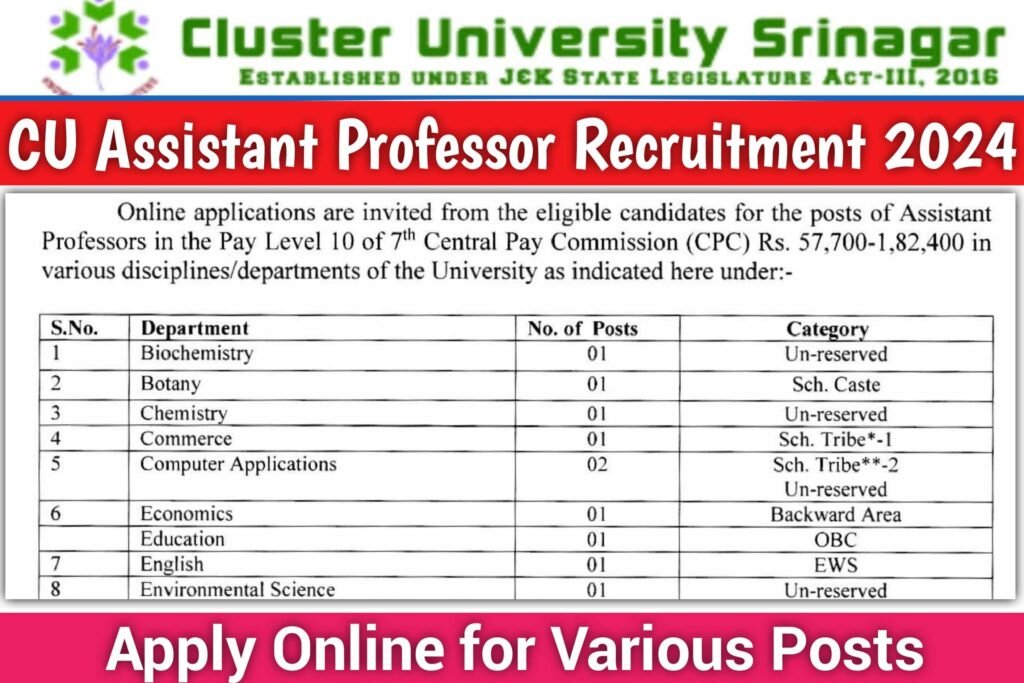 CU Assistant Professor Recruitment 2024