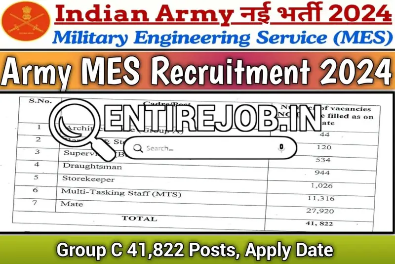 Army MES Recruitment 2024 Group C 41,822 Posts, Apply Date