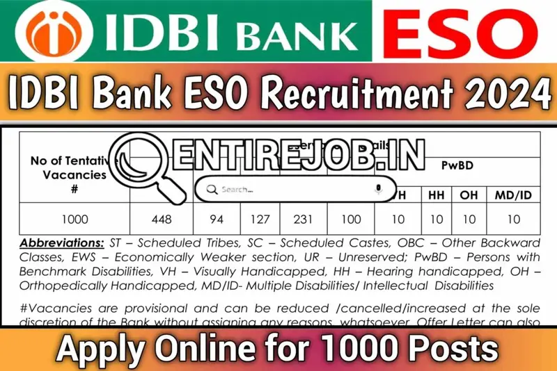 IDBI Bank ESO Recruitment 2024 Apply Online for 1000 Posts