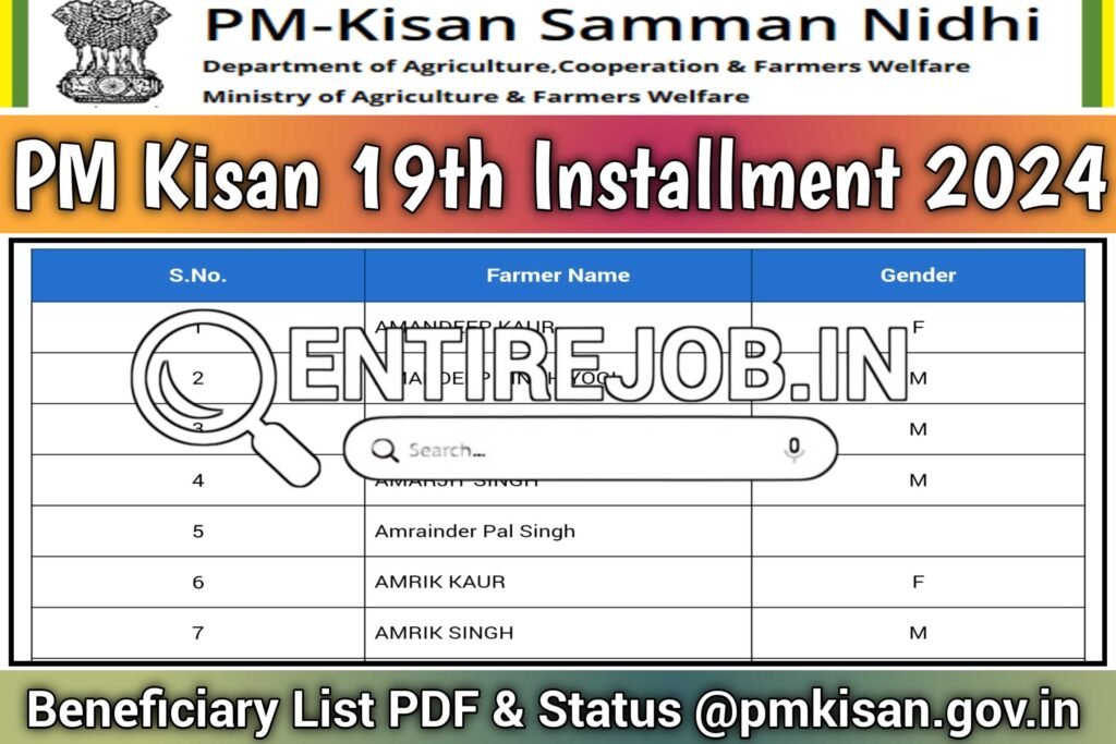 PM Kisan 19th Installment 2024 Beneficiary List PDF & Status