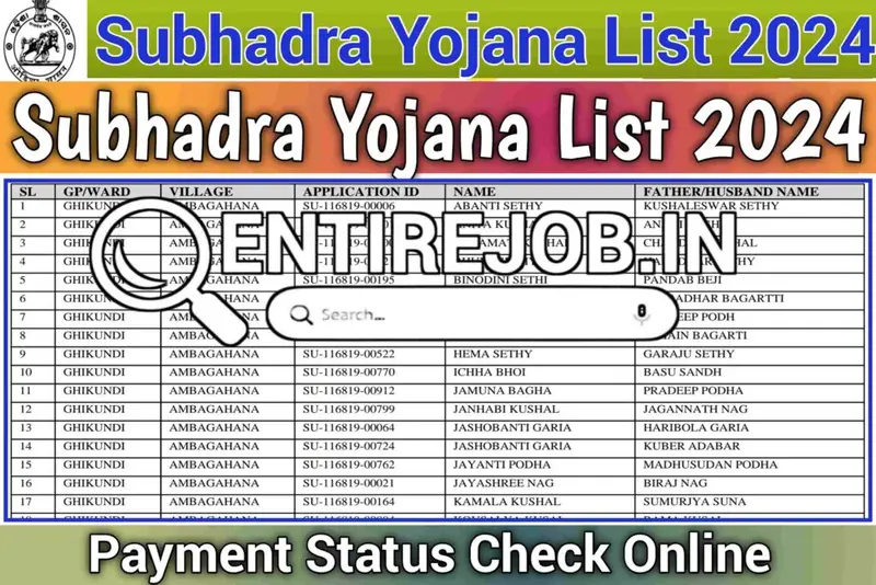 Subhadra Yojana List 2024 Payment Status Check Online