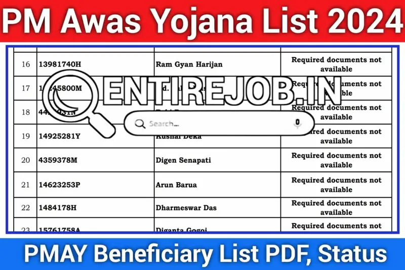 PM Awas Yojana List 2024 PMAY Beneficiary List PDF, Status