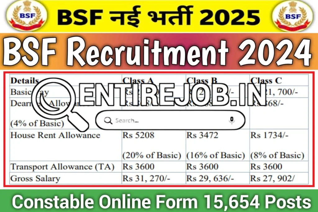 BSF Recruitment 2024 