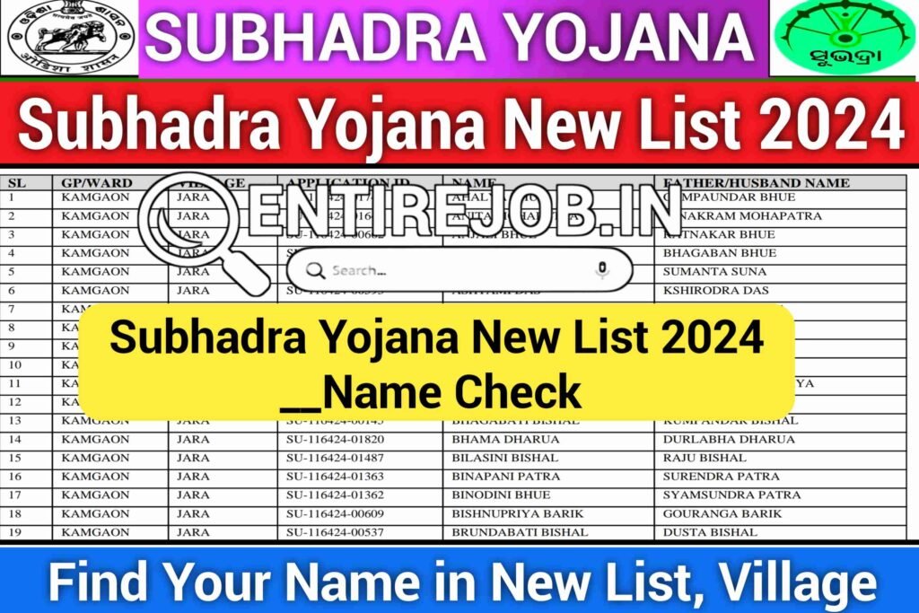 Subhadra Yojana New List 2024