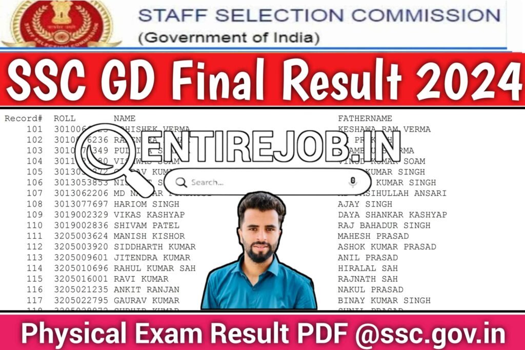 SSC GD Final Result 2024