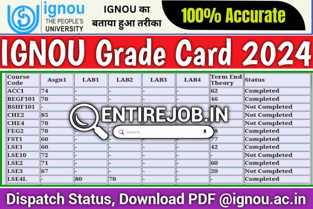 IGNOU Grade Card 2024