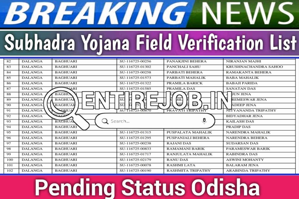 Subhadra Yojana Field Verification List