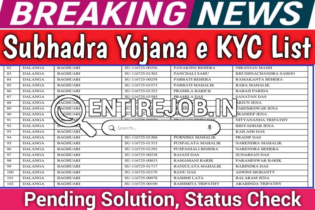 Subhadra Yojana e KYC List