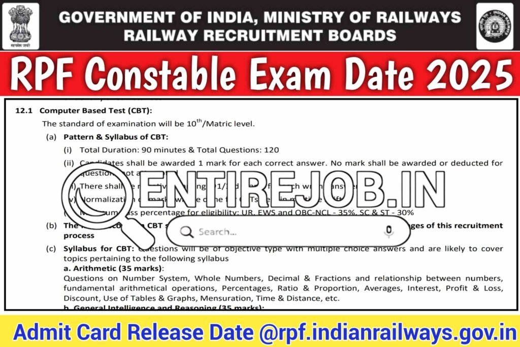 RPF Constable Exam Date 2025